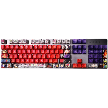 One Piece: Keycap Set