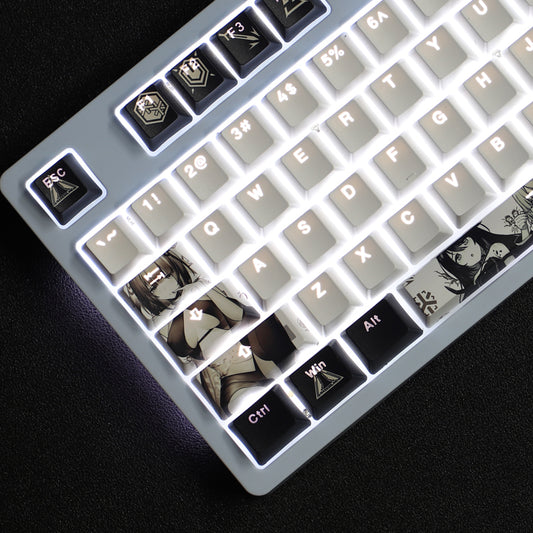 Arknights: Female Characters Backlit Keycap Set