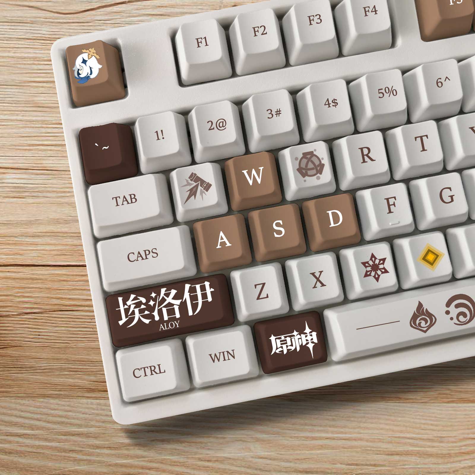 My Anime Keycaps Complete Set Genshin Impact: Aloy OEM Keycap Set