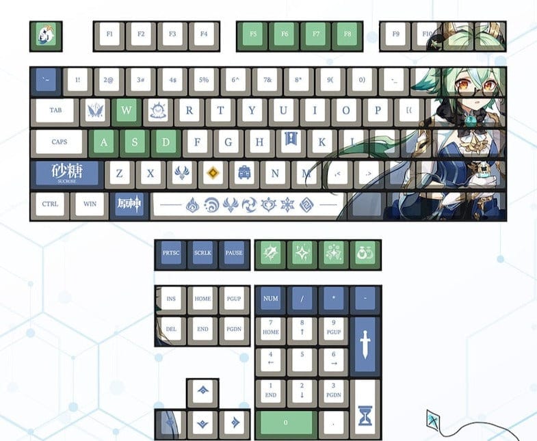 My Anime Keycaps Complete Set Genshin Impact: Sucrose OEM Keycap Set